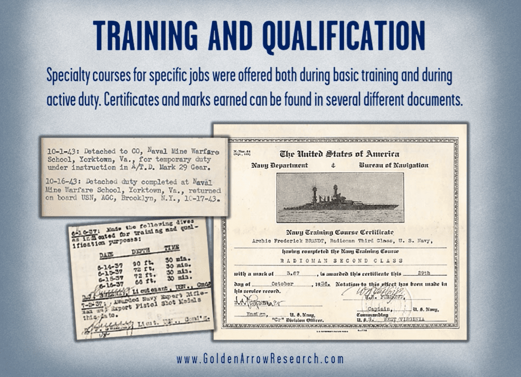 Training and qualification in the WWII service records of WWII veteran navy official military personnel file at the national archives