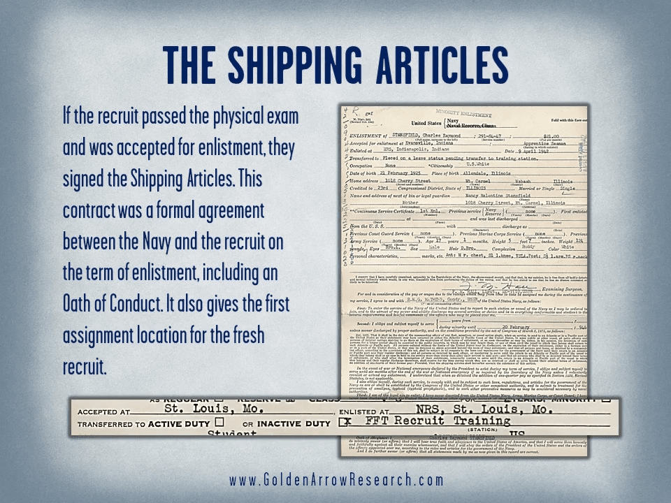 WWII Navy enlistment shipping articles contract for a naval recruit.