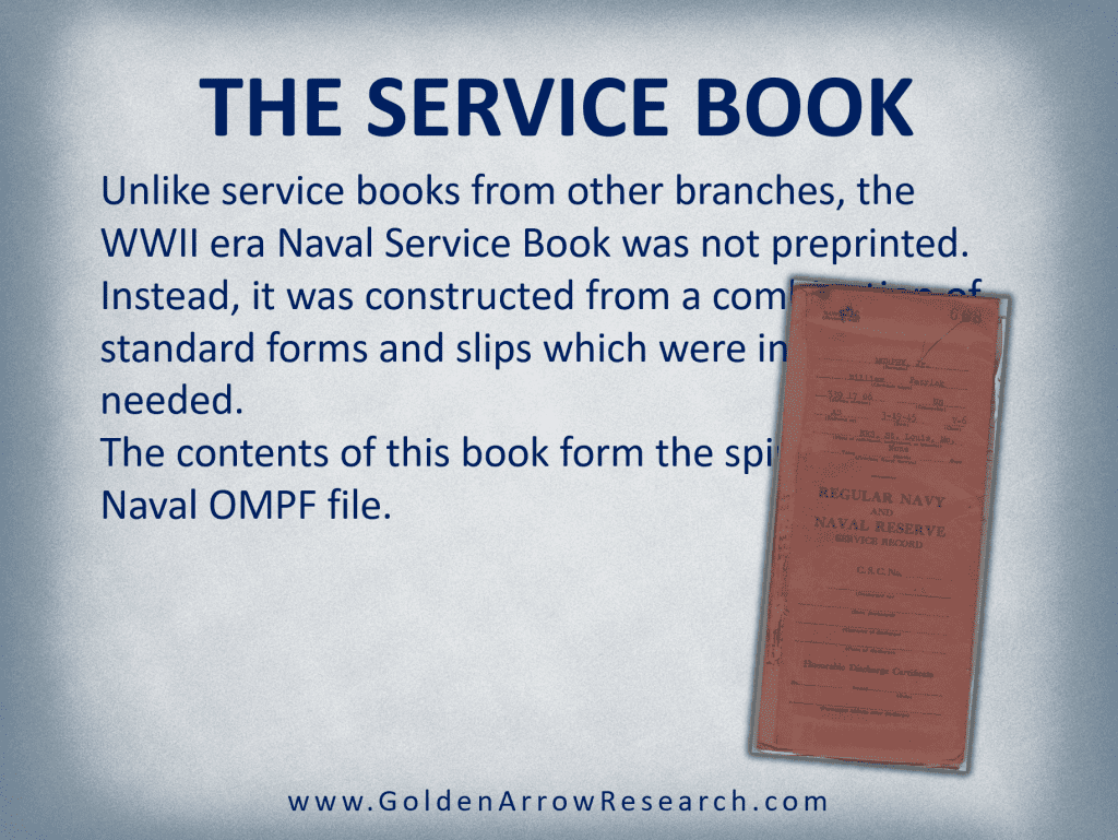 WWII service book for regular navy and naval reserve from a WWII veteran's official military personnel file OMPF at the national archives. 