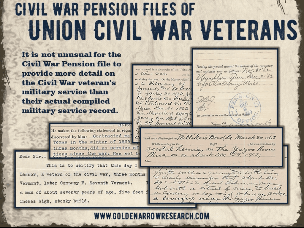 Example of records found in a civil war pension file of civil war soldier from the national archives pension record file. 