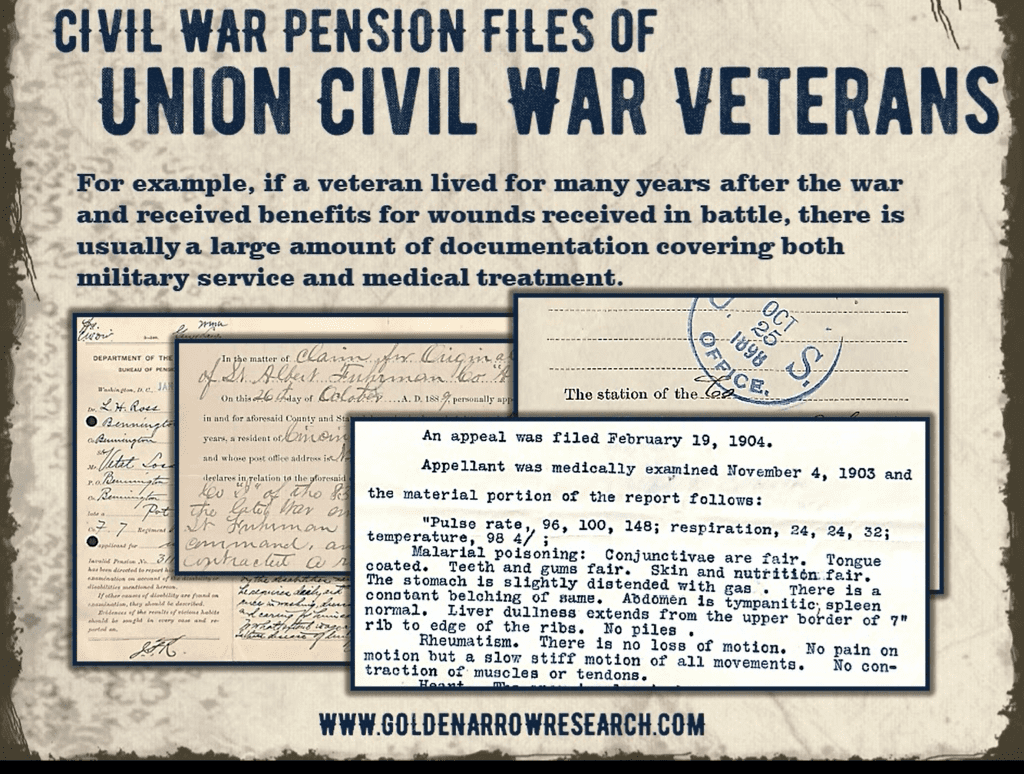 civil war pension file example of medical treatment documents found in the pension record file of civil war veteran soldiers. 