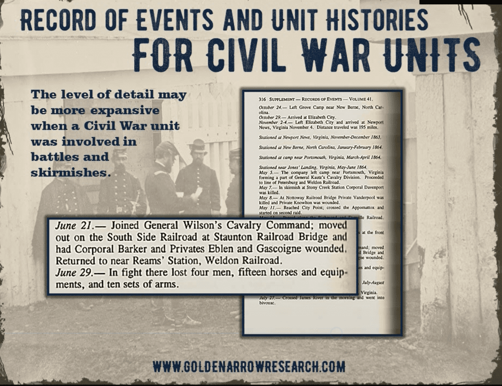 example of civil war battle combat skirmish reports from the record of events civil war records of regiments at the national archives