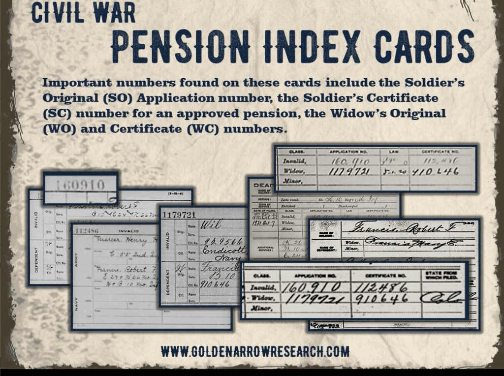 Examples of civil war pension card codes and how to read them. SO soldiers original SC soldiers certificate WO widows original WC widows certificate