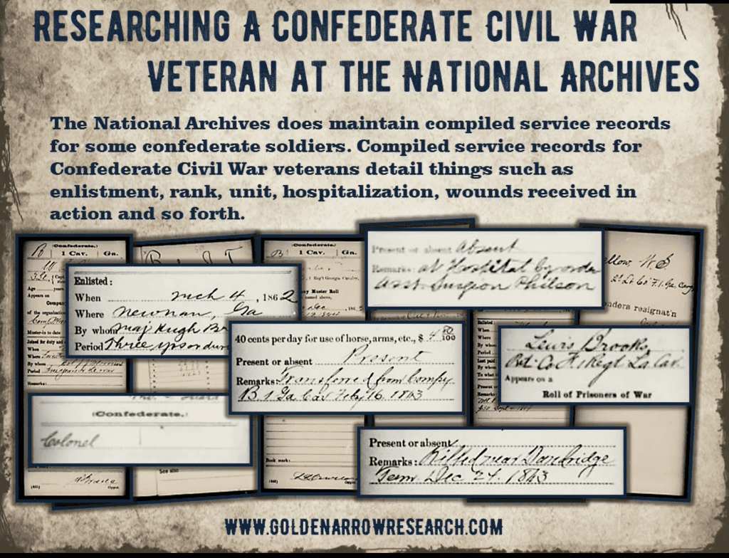 example of civil war confederate veteran soldier compiled military service record excerpts from national archives DC