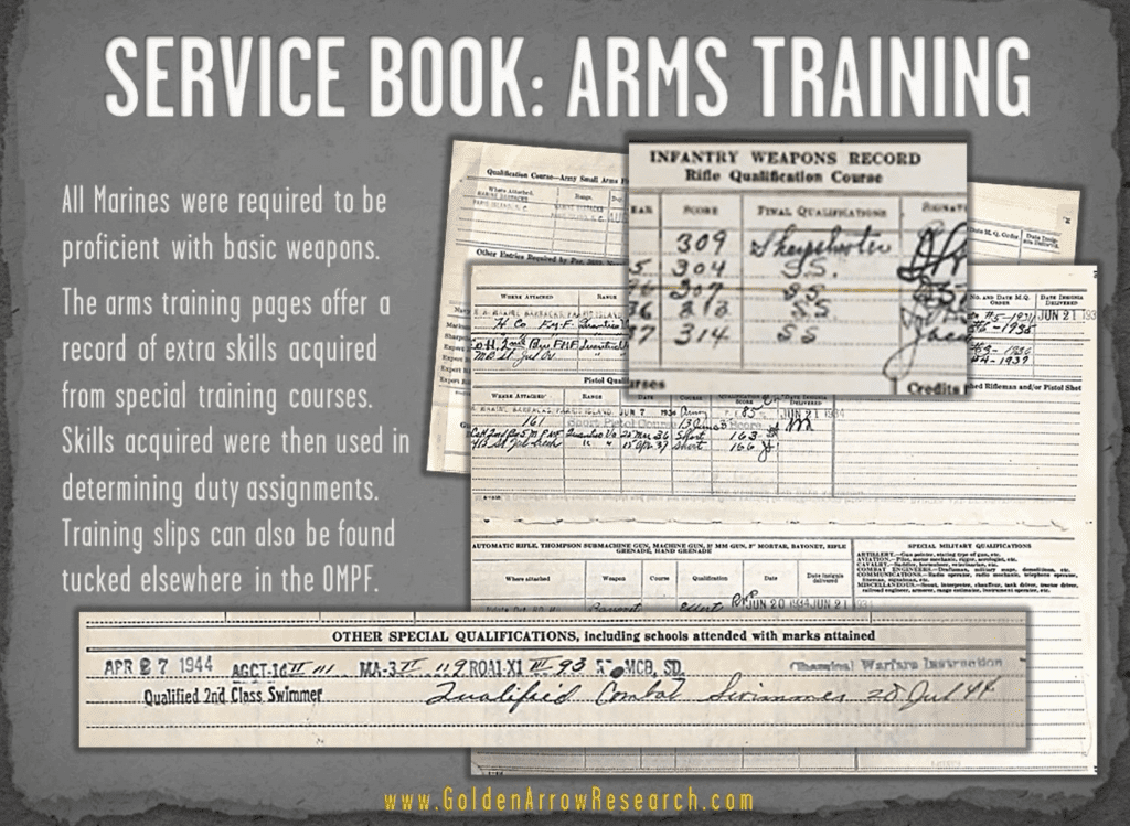 USMC OMPF training and skills military records from archival research of official military personnel file veteran records