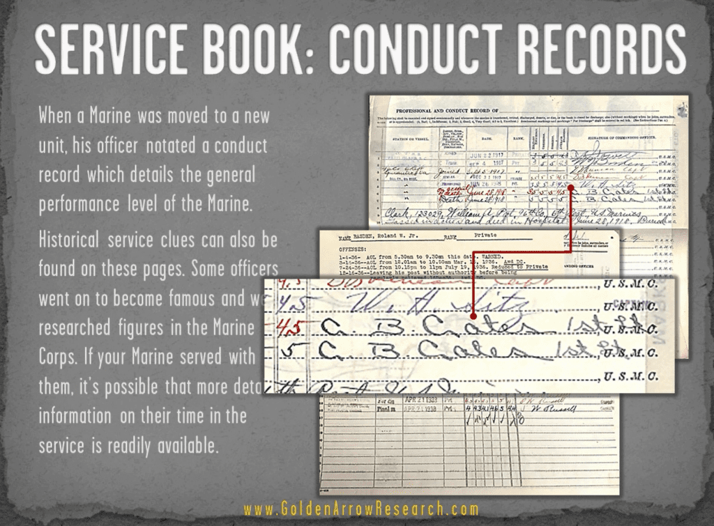 USMC OMPF military record conduct reports veteran records from NPRC official military personnel file archival research 