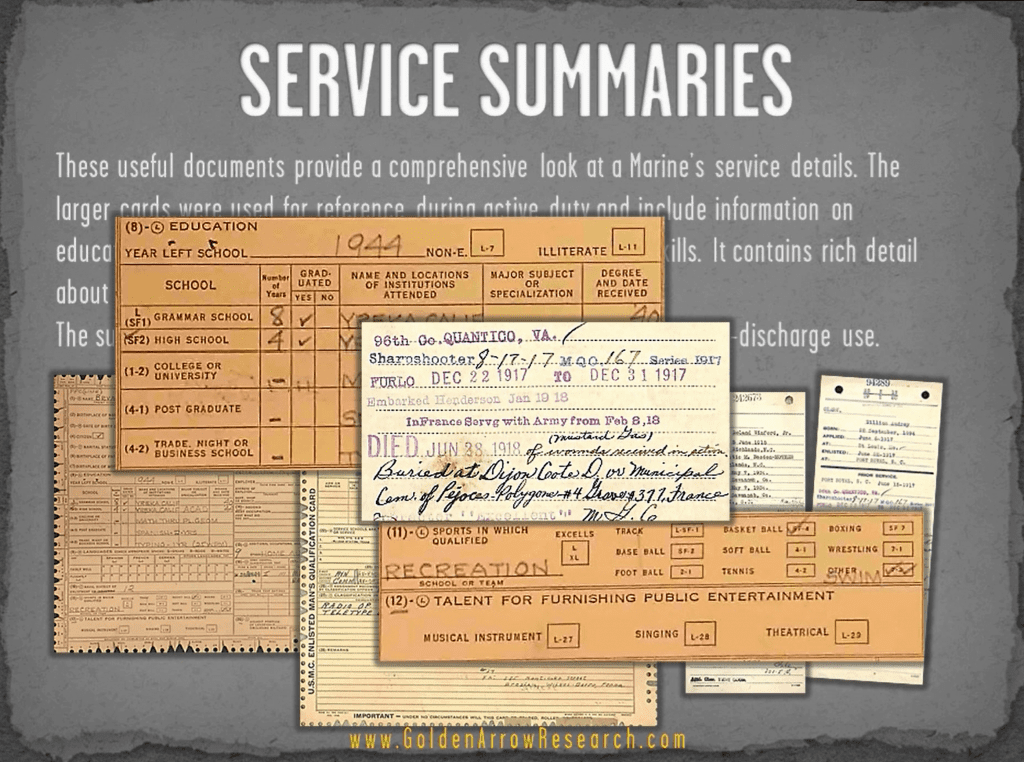 USMC OMPF military record of veteran showing summary of military service in official military personnel file records at NARA NPRC archival research 