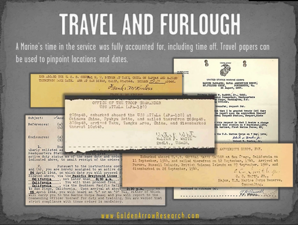 USMC OMPF military record travel and furlough documents from military personnel file archival research at NARA NPRC veteran records