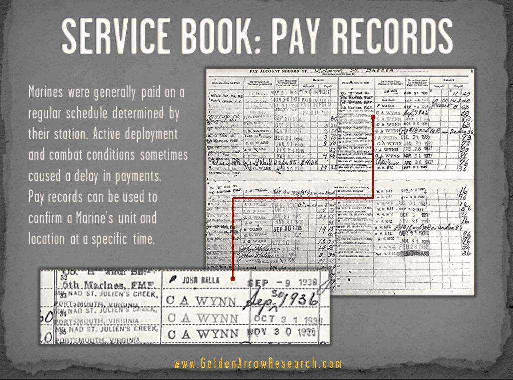 USMC OMPF military pay records from NPRC archival research of veteran records in the official military personnel file