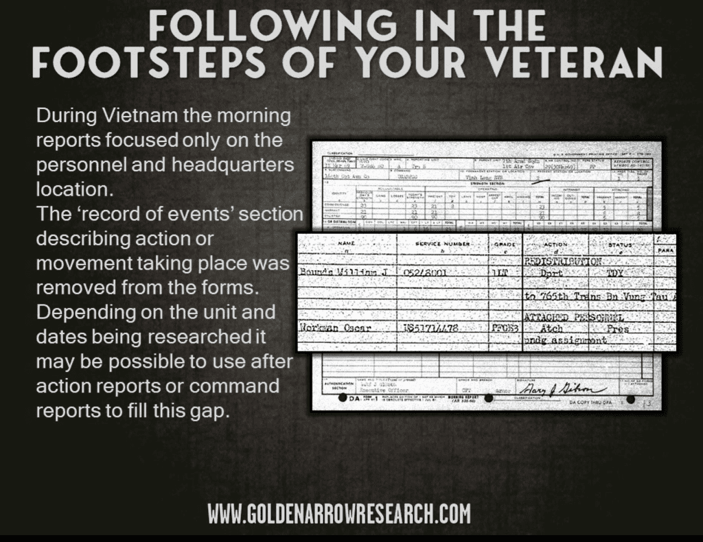 Vietnam morning reports movement location TDY benefits claim V.A. 