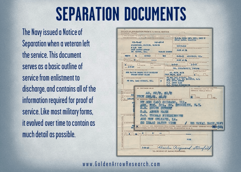 Ranks and ships of assignment for a WWII Navy veteran from the military service records of the OMPF at NARA