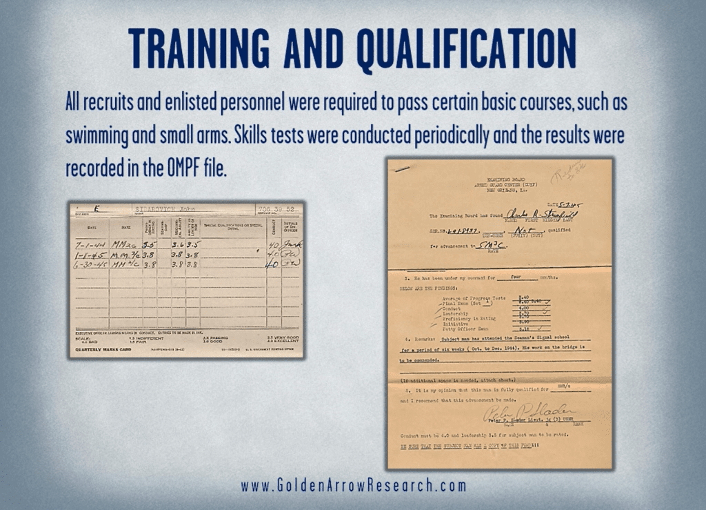 WWII Navy service records machinist's mate and seaman 3rd Class training paperwork from official military personnel files at NARA