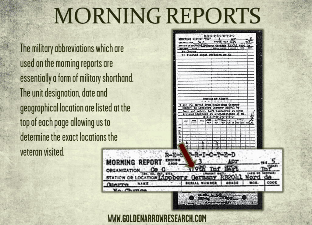 WWII morning reports showing WWII army infantry regiment geographical station location in Europe 