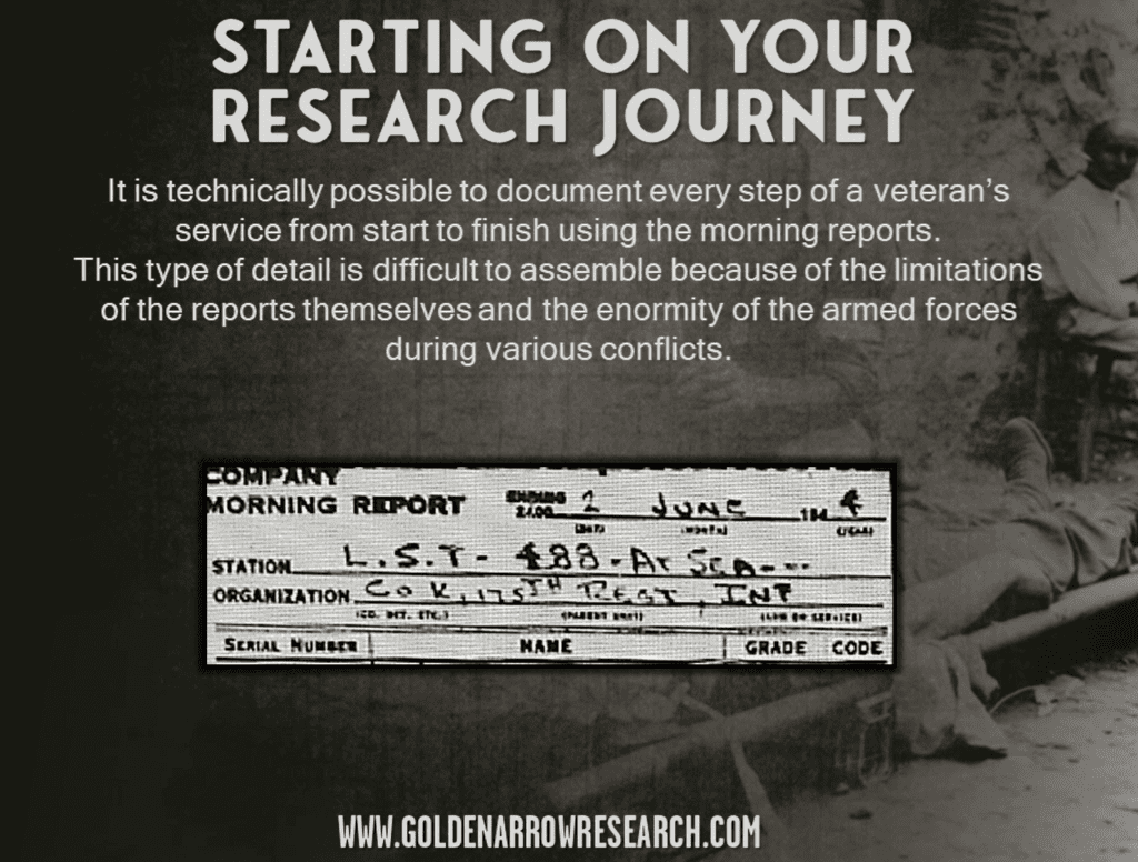morning reports documenting movement and battle participation of army veterans 1944 June LST 488 175th Infantry Regiment 