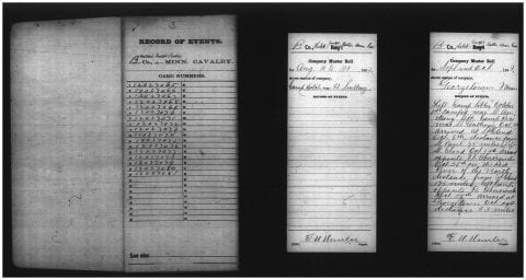 Civil War Battle history unit records of events describing combat action