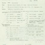 WWI soldier genealogy records from family history research at the National Archives