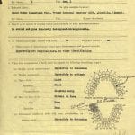 ww1 genealogical records from family history research at the National Archives